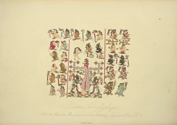 Hieroglyfiske malerier fra mexicansk manuskript I, bevaret på det kejserlige bibliotek i Wien, illustration fra Views of the Cordilleras and Monuments of the Indigenous Peoples of America af Alexander von Hu